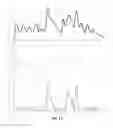 Fig. 07 - Electronic device and copyright protection method of audio data thereof