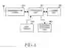 Fig. 06 - METHOD AND APPARATUS FOR IDENTIFYING ACCESSARIES USING NON-CONTACT INTERFACE