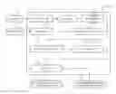 Fig. 01 - Process cost analysis system