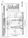 Fig. 56 - Process cost analysis system