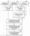 Fig. 01 - Automated randomized pattern generation using pre-defined design overlays and products produced thereby