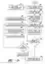 Fig. 04 - Automated randomized pattern generation using pre-defined design overlays and products produced thereby