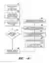 Fig. 07 - Automated randomized pattern generation using pre-defined design overlays and products produced thereby
