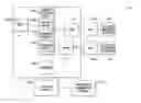 Fig. 01 - Maintenance access zones for storage and retrieval systems