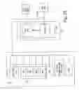 Fig. 32 - Method and apparatus for making status reporting devices for container handlers
