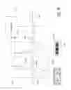 Fig. 03 - System and method for processing batches of documents