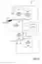 Fig. 19 - System and method for processing batches of documents