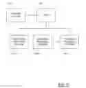 Fig. 20 - System and method for processing batches of documents
