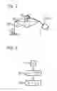 Fig. 03 - Method for allowing a manipulator to cover a predetermined trajectory, and control device for carrying out said method