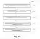Fig. 14 - Mobile robot and method of operating thereof