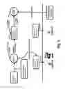 Fig. 06 - Method and system for controlling physical actuators in pervasive computing environments