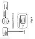 Fig. 10 - Method and system for controlling physical actuators in pervasive computing environments
