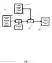 Fig. 02 - Method for Controlling Power Generating Equipment