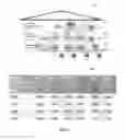Fig. 06 - Method and apparatus for contextualizing energy consumption data