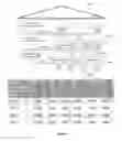 Fig. 08 - Method and apparatus for contextualizing energy consumption data