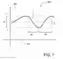 Fig. 08 - Responsive Load Monitoring System and Method