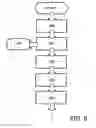 Fig. 09 - Responsive Load Monitoring System and Method