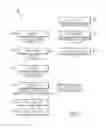 Fig. 11 - LASERBOT:  PROGRAMMABLE ROBOTIC APPARATUS WITH LASER