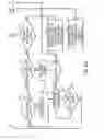Fig. 08 - Method for speed based control of an implement steering system