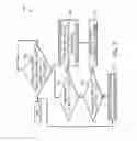 Fig. 09 - Method for speed based control of an implement steering system