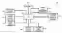 Fig. 01 - Method for controlling an implement steering system for farm implement in transport