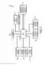 Fig. 04 - Method for controlling an implement steering system for farm implement in transport