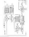 Fig. 07 - Method for controlling an implement steering system for farm implement in transport