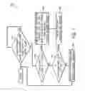 Fig. 09 - Method for controlling an implement steering system for farm implement in transport