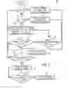 Fig. 06 - Method for automatic headland turn correction of farm implement steered by implement steering system