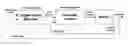 Fig. 01 - Vehicle stability control system and method