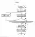 Fig. 06 - CONTROL APPARATUS OF INTERNAL COMBUSTION ENGINE