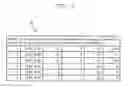 Fig. 06 - Fuel consumption display apparatus for crane