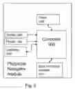 Fig. 04 - Portable Communication Device with Inert Navigator
