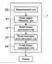 Fig. 01 - Road shape recognition device