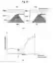 Fig. 06 - Road shape recognition device