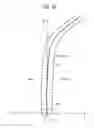 Fig. 10 - Road shape recognition device