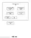 Fig. 04 - Asset tracking system