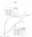 Fig. 10 - Navigation server