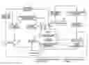 Fig. 01 - NEURAL ACTIVITY MEASUREMENT SYSTEM