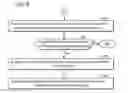 Fig. 07 - Diagnostic system and method for a thermistor amplifier circuit