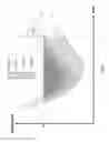 Fig. 04 - Calibration system for use with lateral flow assay test strips