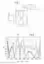 Fig. 02 -  METHOD OF DETECTING PARASITIC MOVEMENTS WHILE ALIGNING AN INERTIAL UNIT