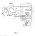 Fig. 02 - Optical distance measurement device