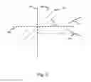 Fig. 03 - Optical distance measurement device