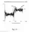 Fig. 16 - Optical distance measurement device