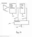 Fig. 19 - Optical distance measurement device