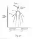 Fig. 25 - Optical distance measurement device
