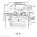 Fig. 34 - Optical distance measurement device