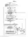 Fig. 12 - Malfunction detection device for resolver