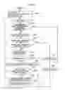 Fig. 13 - Malfunction detection device for resolver